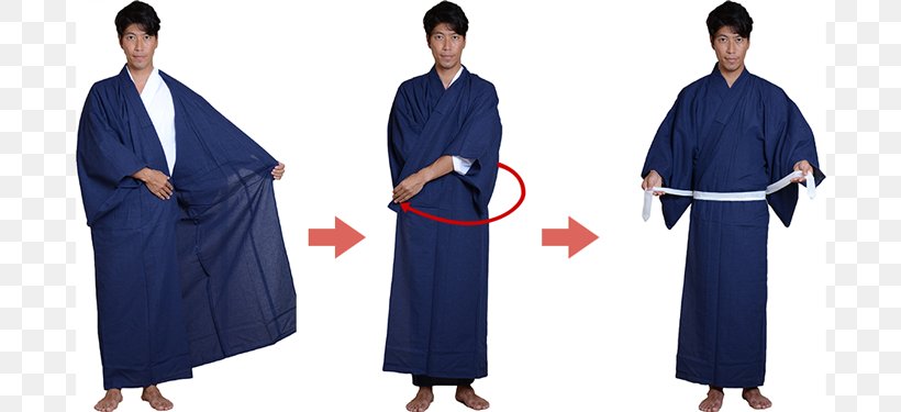 Robe Kimono Yukata Clothing Dress, PNG, 750x375px, Robe, Academic Dress, Black Tie, Blue, Clothing Download Free
