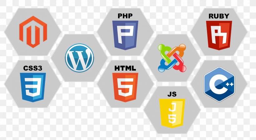 Web Development Responsive Web Design Web Application Software Development, PNG, 1327x727px, Web Development, Area, Brand, Communication, Computer Icon Download Free