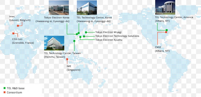 Research And Development Technology Innovation Core Competency Tokyo Electron Limited, PNG, 1101x531px, Research And Development, Area, Competence, Core Competency, Diagram Download Free