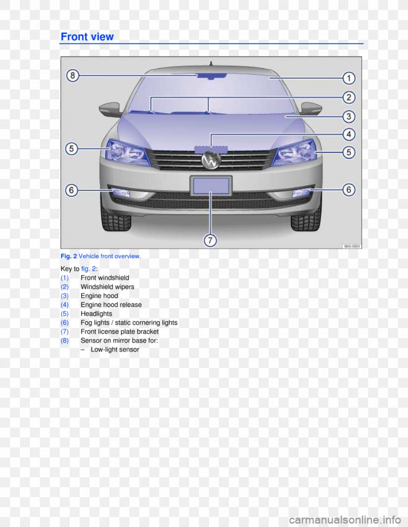 Bumper Car Door Motor Vehicle Automotive Design, PNG, 960x1242px, Bumper, Auto Part, Automotive Design, Automotive Exterior, Automotive Lighting Download Free