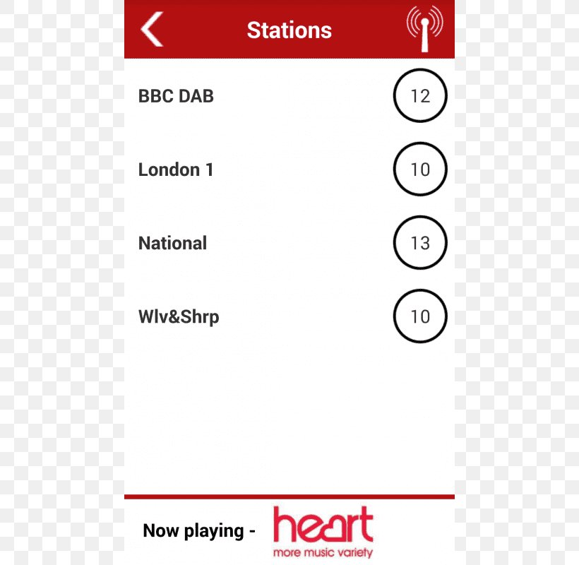 Car Digital Radio Digital Audio Broadcasting Wireless, PNG, 800x800px, Car, Adapter, Area, Brand, Diagram Download Free