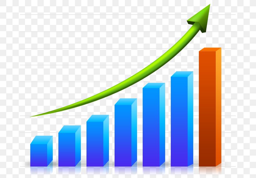 Bar Chart Graph Of A Function Clip Art, PNG, 691x572px, Watercolor, Cartoon, Flower, Frame, Heart Download Free