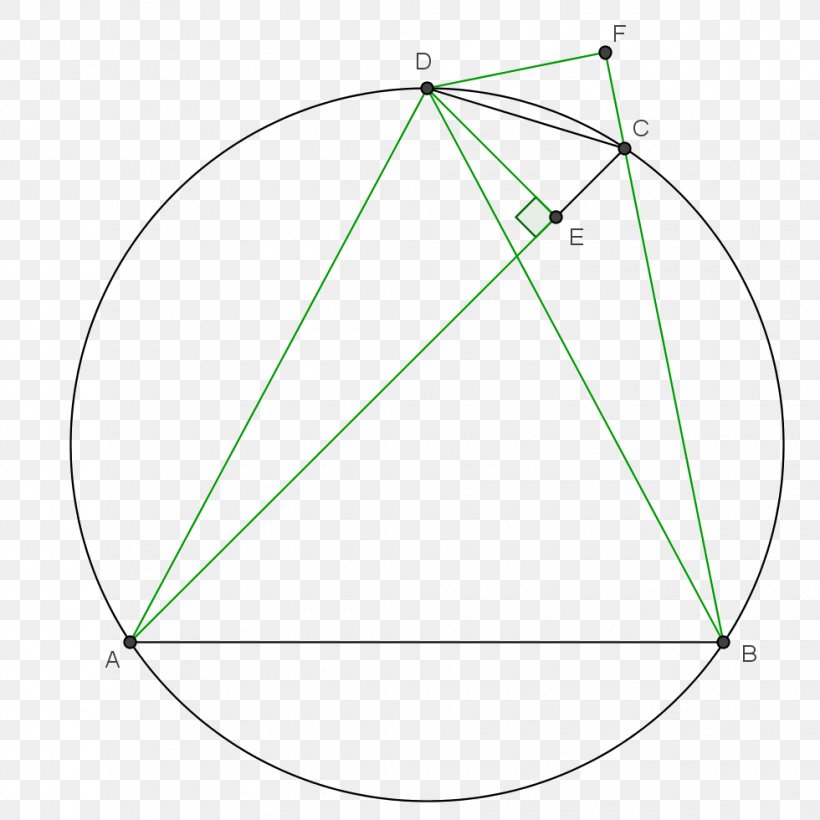 Triangle Point, PNG, 980x980px, Triangle, Area, Diagram, Green, Leaf Download Free