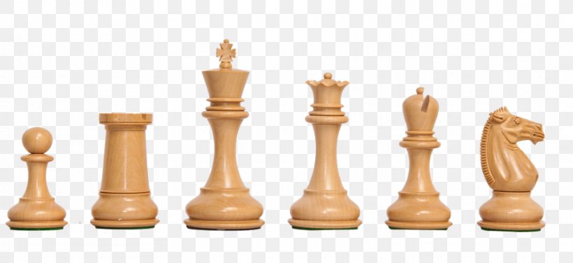 The Game Of Chess Chess Piece Staunton Chess Set United States Chess Federation, PNG, 909x417px, Chess, Board Game, Chess Piece, Chessboard, Ebony Download Free