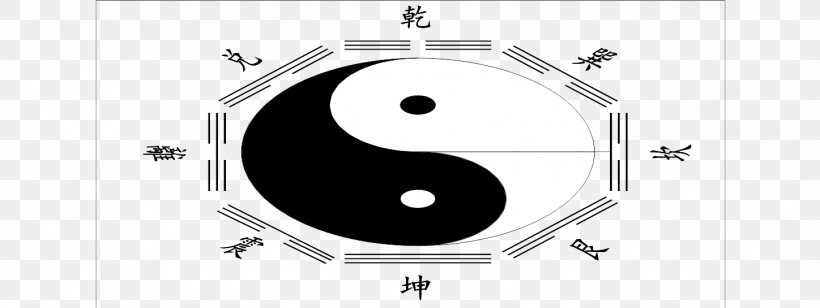 China I Ching Bagua Taiji Chinese Zodiac, PNG, 1448x545px, China, Area, Bagua, Black And White, Brand Download Free
