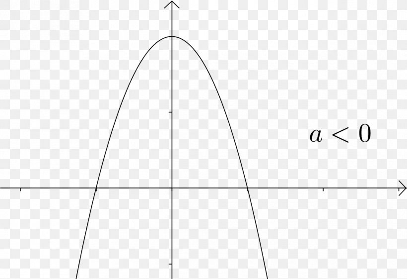 Triangle Point, PNG, 1270x869px, Triangle, Area, Black And White, Diagram, Parallel Download Free