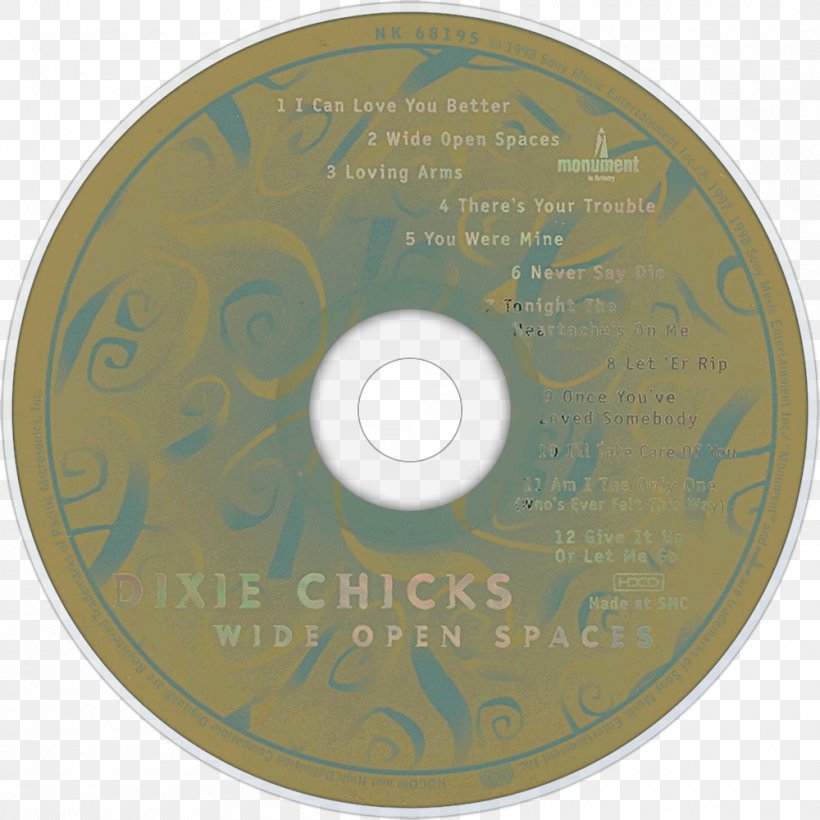 Compact Disc, PNG, 1000x1000px, Compact Disc, Data Storage Device, Dvd, Label Download Free