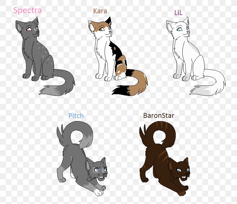 Kitten Cat Whiskers Warriors Tiger, PNG, 794x706px, Kitten, Animal Figure, Big Cat, Big Cats, Carnivoran Download Free