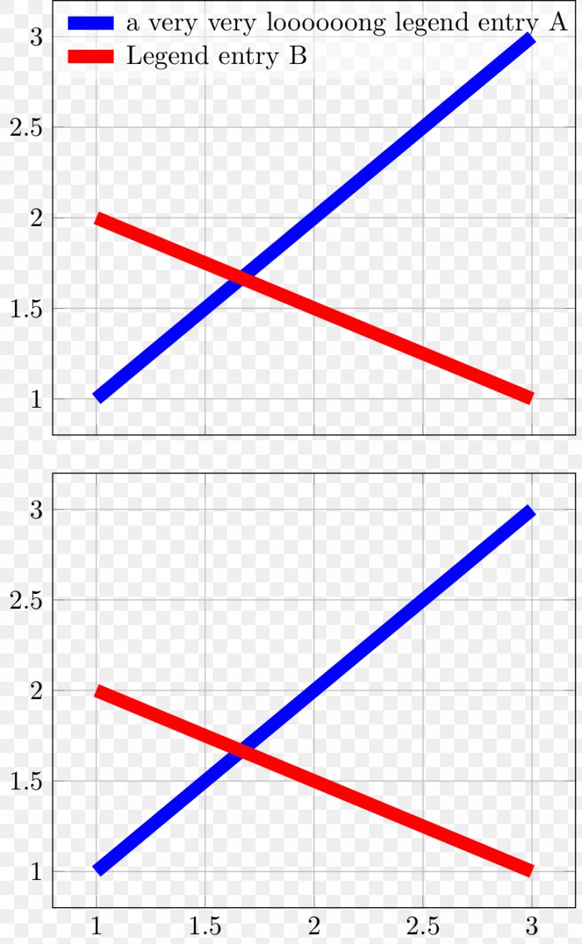 Line Point Angle Font Microsoft Azure, PNG, 901x1461px, Point, Area, Diagram, Microsoft Azure, Number Download Free