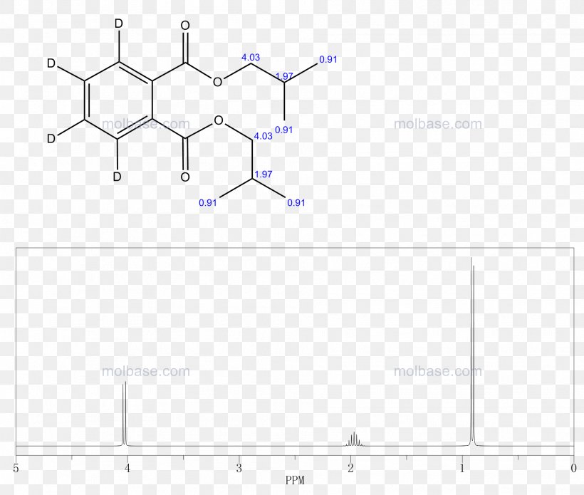 Point Product Line Angle Pattern, PNG, 1912x1621px, Point, Diagram, Parallel, Plot, Rectangle Download Free