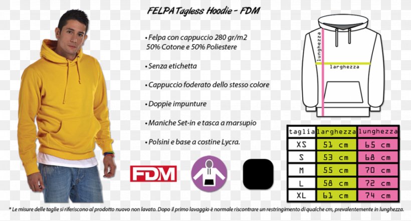 T-shirt Hoodie Shoulder Jacket, PNG, 1024x551px, Tshirt, Brand, Clothing, Hoodie, Jacket Download Free
