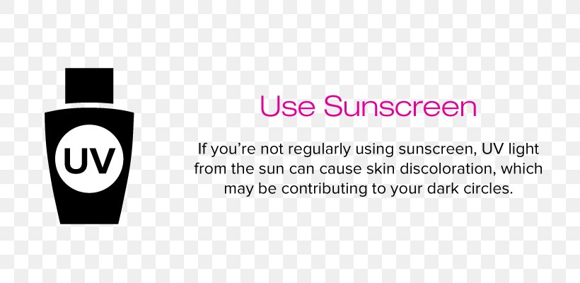 Logo Brand Sunscreen, PNG, 800x400px, Logo, Albizia Julibrissin, Bag, Brand, Communication Download Free