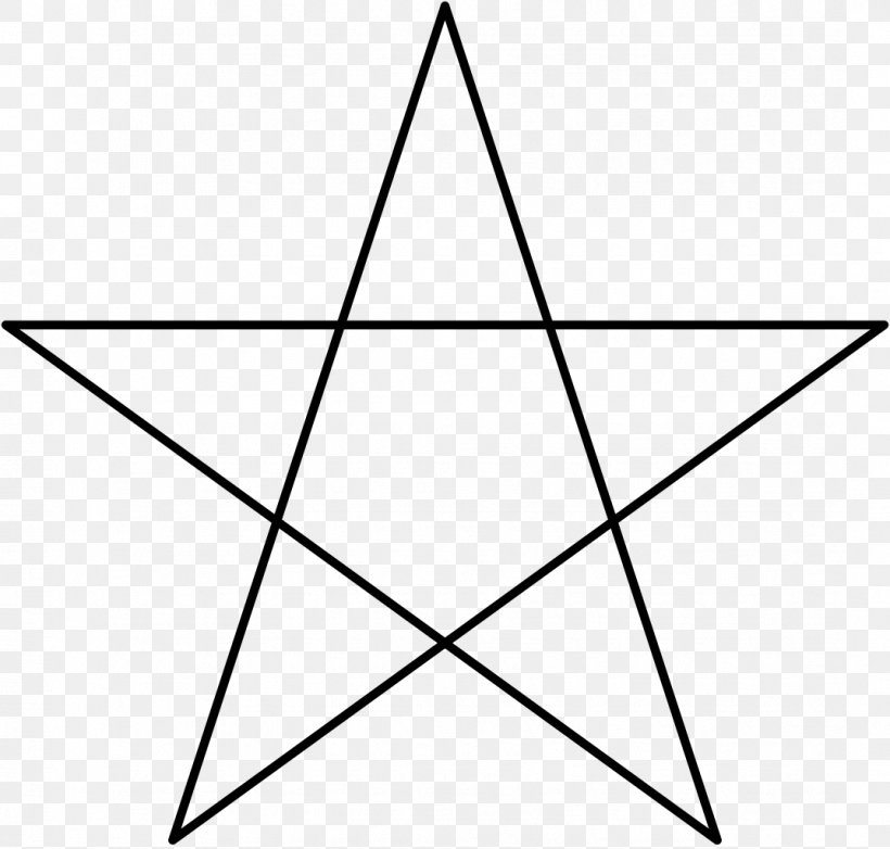 Pentagram Symbol Religion Number Paganism, PNG, 1073x1024px, Pentagram, Area, Black And White, Fivepointed Star, Golden Ratio Download Free
