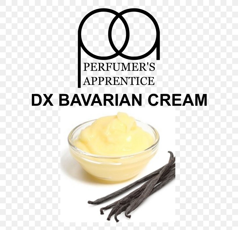 Bavarian Cream Cream Soda Ice Cream Butterscotch, PNG, 792x792px, Bavarian Cream, Apple Pie, Brand, Buttercream, Butterscotch Download Free