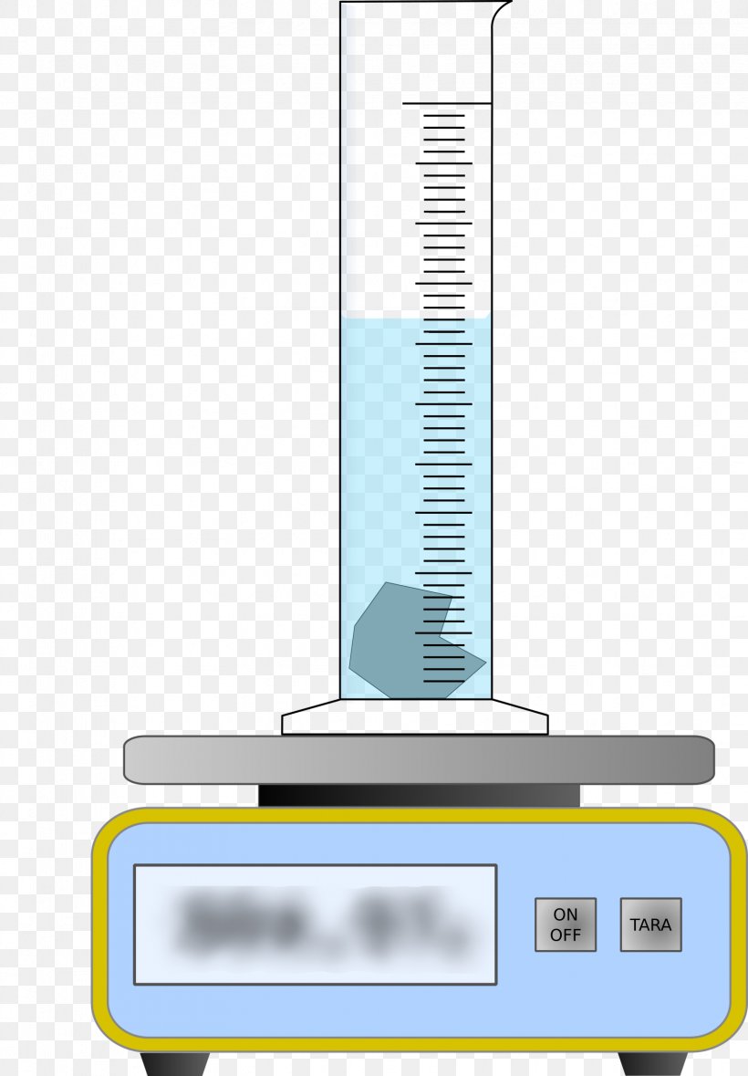 Graduated Cylinders Measuring Scales Measuring Instrument Laboratory, PNG, 1668x2400px, Graduated Cylinders, Beaker, Glass, Graduation, Hardware Download Free