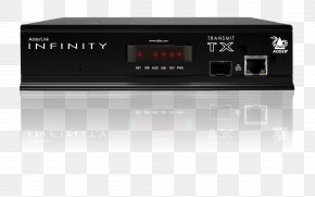 USB - KVM Switches Adder Technology Digital Visual Interface Virtual Network Computing DisplayPort PNG