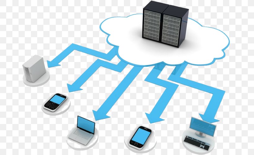 Cloud Computing Cloud Storage Remote Backup Service Computer Software, PNG, 685x500px, Cloud Computing, Backup, Cloud Storage, Communication, Computer Download Free
