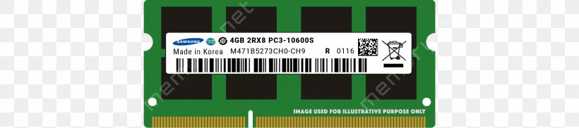 Hewlett-Packard Dell DDR3 SDRAM SO-DIMM Memory Module, PNG, 3189x709px, Hewlettpackard, Brand, Computer Memory, Ddr3 Sdram, Dell Download Free