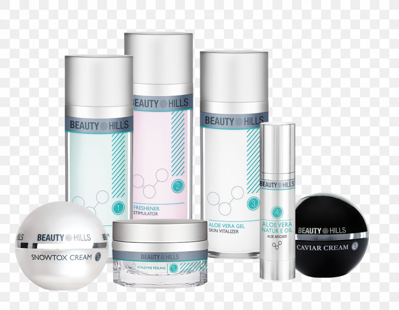 Kosmetik Sinnlich & Schön Großaitingen Cosmetics Cream Exfoliation Skin, PNG, 1286x1000px, Cosmetics, Beauty, Bottle, Brand, Cell Download Free