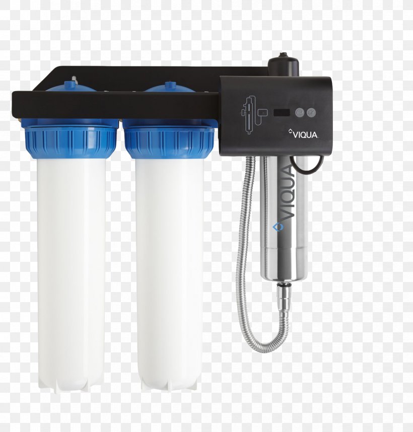 Water Filter Light Water Purification Ultraviolet System, PNG, 1222x1280px, Water Filter, Computer Monitors, Disinfectants, Drinking Water, Filtration Download Free