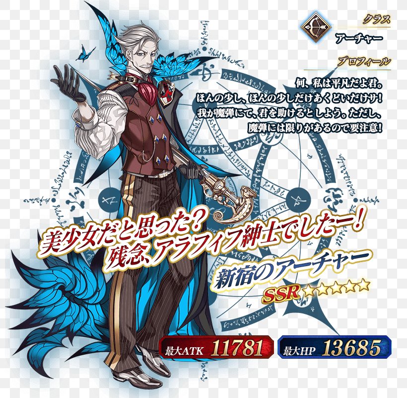 Fate Stay Night Fate Grand Order Professor Moriarty Fate Extella The Umbral Star Fate Hollow Ataraxia