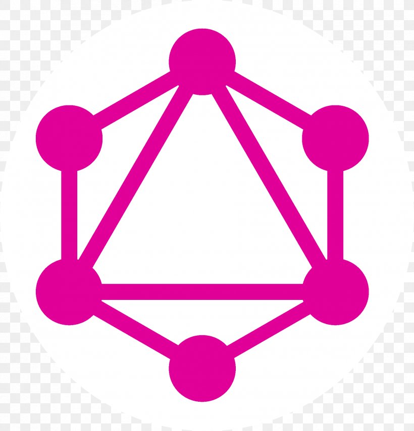 GraphQL Node.js Query Language JavaScript Application Programming Interface, PNG, 1805x1884px, Graphql, Application Programming Interface, Client, Computer Software, Data Download Free