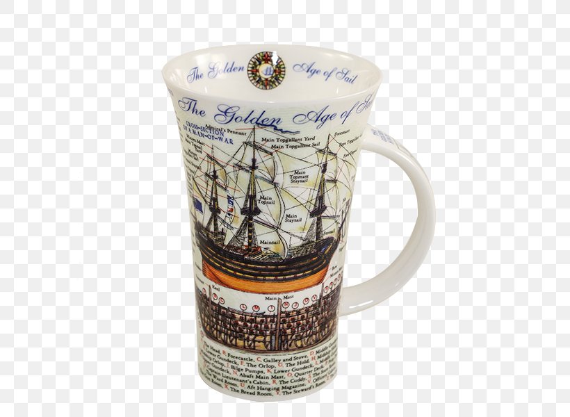 Coffee Cup Dunoon Porcelain Mug Bone China, PNG, 600x600px, Coffee Cup, Bone China, Ceramic, Cup, Drinkware Download Free