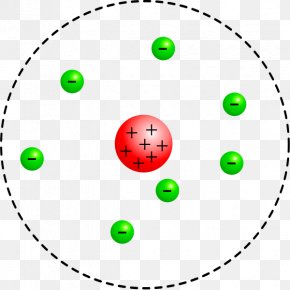 Bohr Model Atomic Theory Rutherford Model Quantum Mechanics, PNG,  768x768px, Bohr Model, Area, Atom, Atomic Nucleus, Atomic Orbital Download  Free