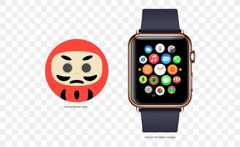 Apple Watch Series 2 Smartwatch, PNG, 1200x735px, Apple Watch, Apple, Apple Watch Series 2, Brand, Display Device Download Free
