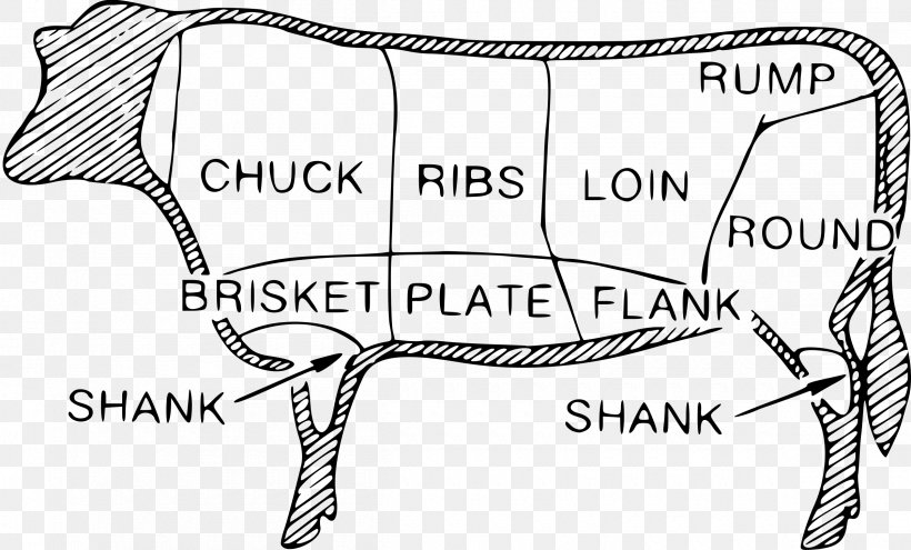 Angus Cattle Beef Sirloin Steak T-bone Steak, PNG, 2400x1451px, Watercolor, Cartoon, Flower, Frame, Heart Download Free