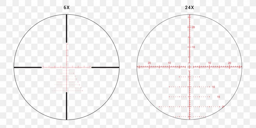 Circle Angle Point, PNG, 4000x2000px, Point, Area, Diagram, Symmetry Download Free
