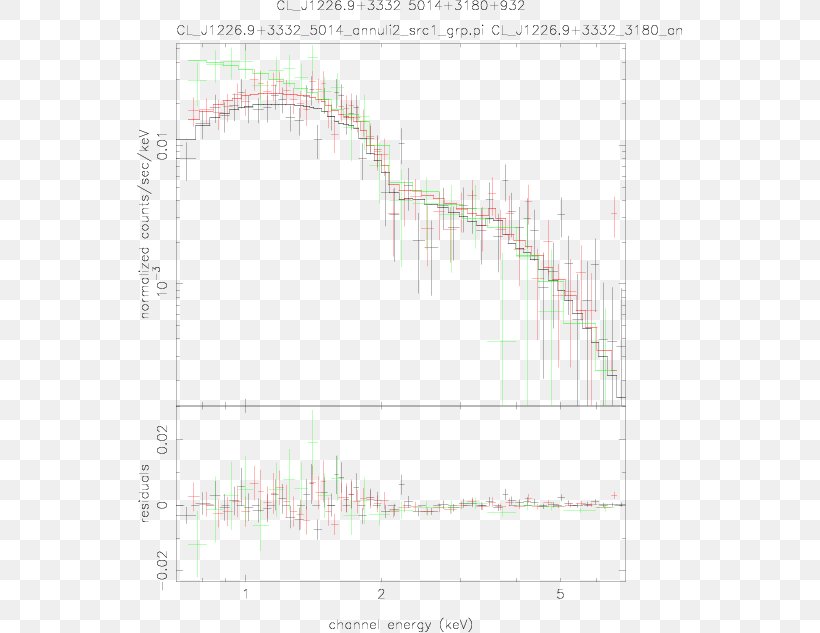 Line Angle Point Diagram, PNG, 546x633px, Point, Area, Diagram, Elevation, Plot Download Free