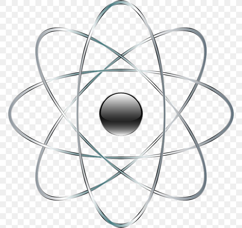 Atomic Theory Bohr Model Clip Art, PNG, 770x770px, Atom, Atomic Number, Atomic Physics, Atomic Theory, Bohr Model Download Free