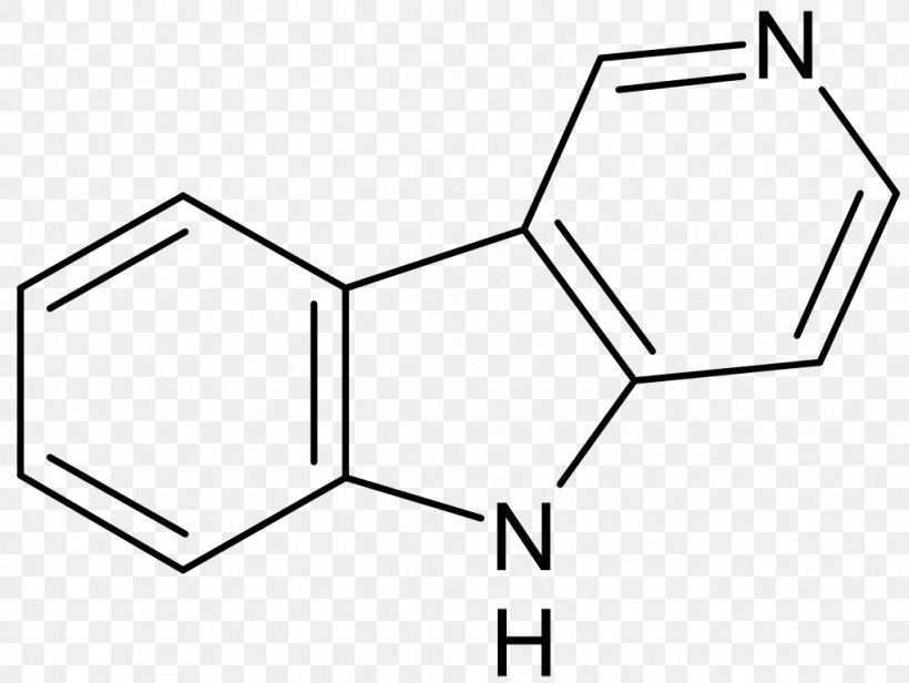 Uric Acid Benzimidazole Chemistry Indole Skatole, PNG, 1021x768px, Uric Acid, Acid, Area, Benzimidazole, Benzofuran Download Free