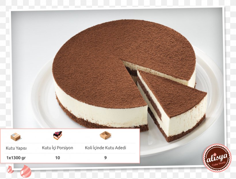 Cheesecake Cream Tiramisu Chocolate Cake Milk, PNG, 1250x950px, Cheesecake, Baking, Bread, Buttercream, Cake Download Free