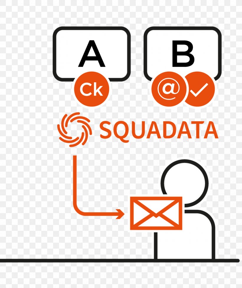 Squadata Email Monetization Advertising Behavioral Retargeting, PNG, 884x1050px, Squadata, Advertising, Area, Behavioral Retargeting, Brand Download Free