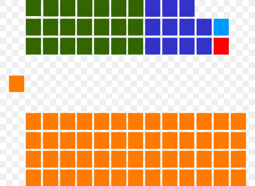Business Australian Federal Election, 1996 Color Australian Federal Election, 1946 Walbro, PNG, 762x600px, Business, Area, Brand, Color, Material Download Free