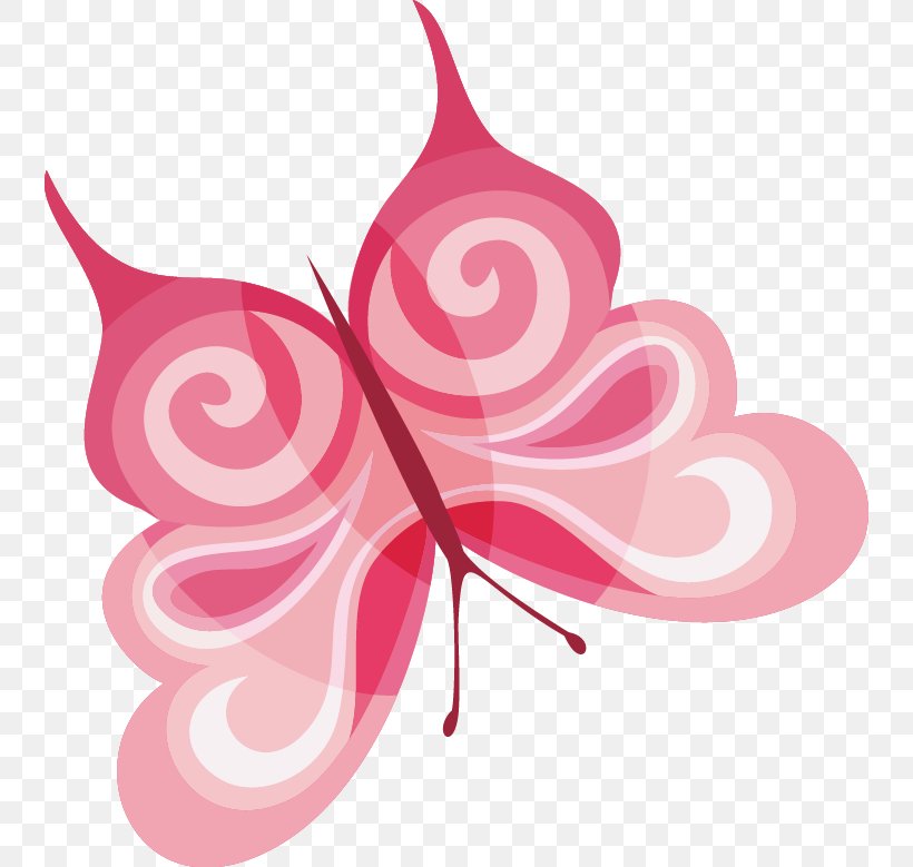 Butterfly Cartoon, PNG, 740x779px, Butterfly, Cartoon, Close Up, Comics, Drawing Download Free
