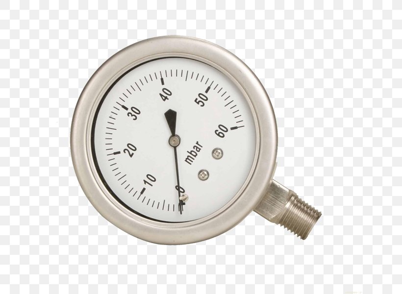 China Pressure Measurement Gauge Manufacturing, PNG, 666x600px, China, Accuracy And Precision, Dial, Factory, Gauge Download Free