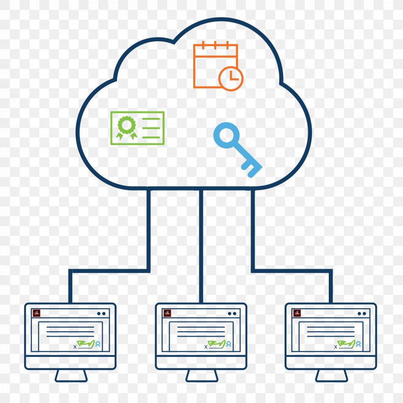 Digital Signature Digital Data Cloud Computing GlobalSign, PNG, 1667x1667px, Digital Signature, Adobe Creative Cloud, Adobe Systems, Area, Brand Download Free