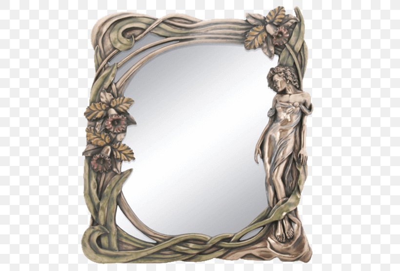 Art Nouveau Mirror Decorative Arts Art Deco, PNG, 555x555px, Art Nouveau, Art, Art Deco, Artist, Canvas Print Download Free