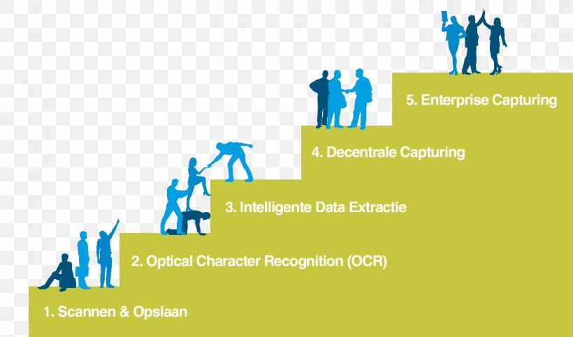 Digitization Organization Optical Character Recognition Process Information, PNG, 1400x826px, Digitization, Afacere, Area, Brand, Character Download Free