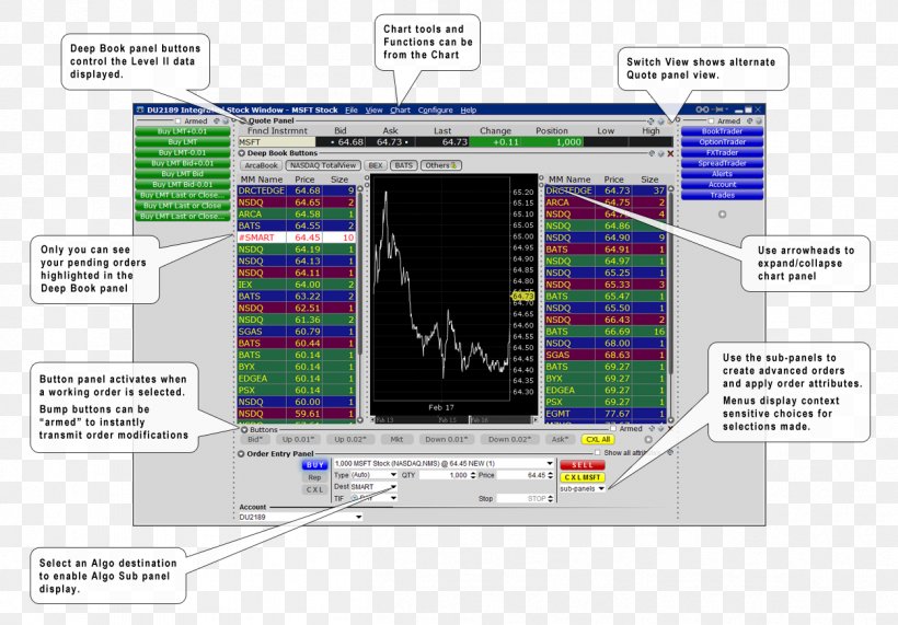 Engineering Computer Software Technology, PNG, 1252x873px, Engineering, Area, Computer Software, Multimedia, Software Download Free