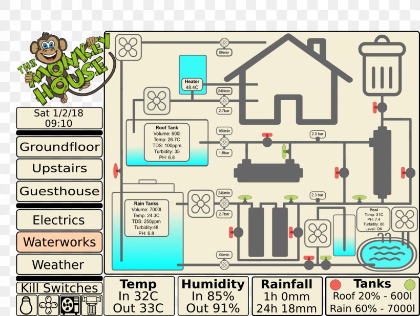 Floor Plan Diagram Design, PNG, 1200x905px, Floor Plan, Area, Diagram, Electrical Network, Engineering Download Free