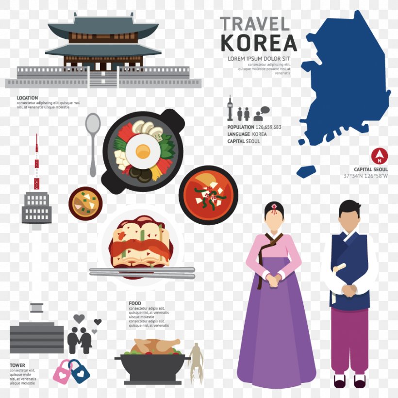 South Korea Royalty-free, PNG, 900x900px, South Korea, Art, Brand, Communication, Drawing Download Free