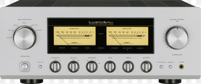 Integrated Amplifier Audio Power Amplifier Luxman Corporation, PNG, 2478x1036px, Integrated Amplifier, Amplifier, Audio, Audio Equipment, Audio Power Amplifier Download Free