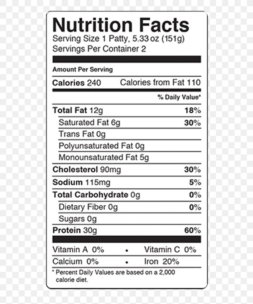 Nutrition Facts Label Food Gluten-free Diet, PNG, 573x984px, Nutrition Facts Label, Area, Chocolate, Document, Food Download Free