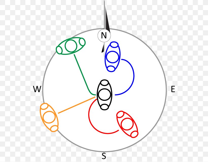 Angular Acceleration Circle Rotation Angle Speed, PNG, 562x641px, Angular Acceleration, Acceleration, Area, Athlete, Diagram Download Free