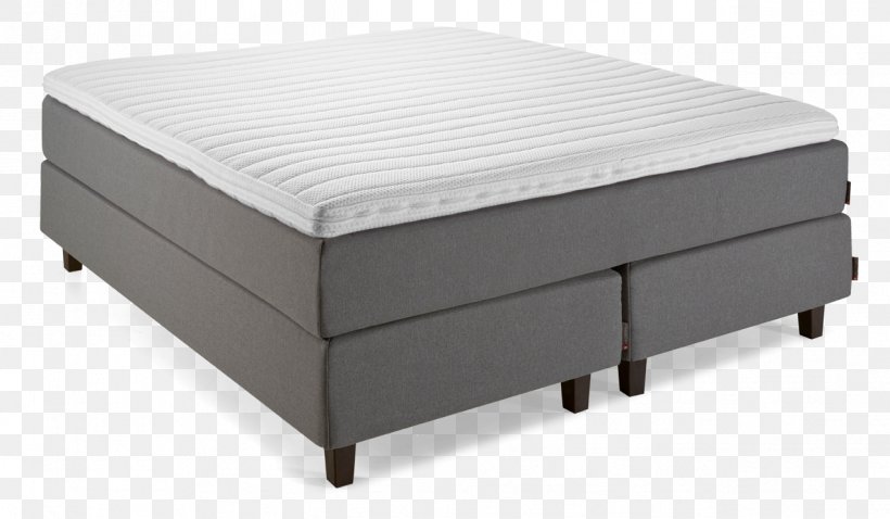 Mattress Bed Frame Box-spring Foot Rests, PNG, 1272x743px, Mattress, Asko, Bed, Bed Frame, Bedroom Download Free