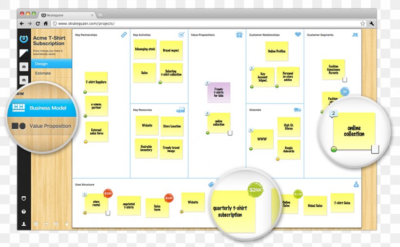 Business Model Canvas Organization, PNG, 1000x620px, Business Model Canvas, Alternativeto, Android, Area, Brand Download Free